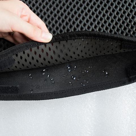 Waterproof Cat Litter Mat Easy Clean EVA Pad