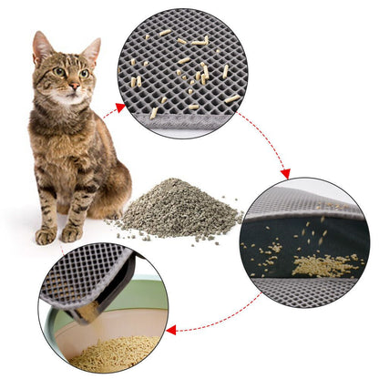 Ultimate Cat Litter Mat Clean Floors Guaranteed